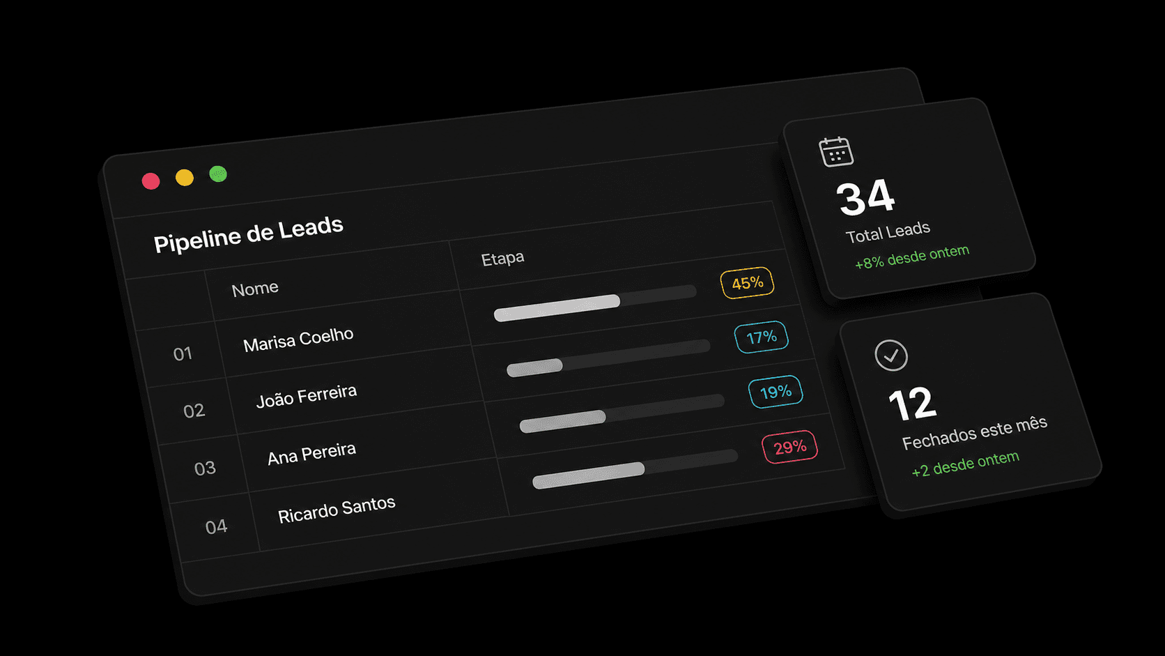 Screen Mockup