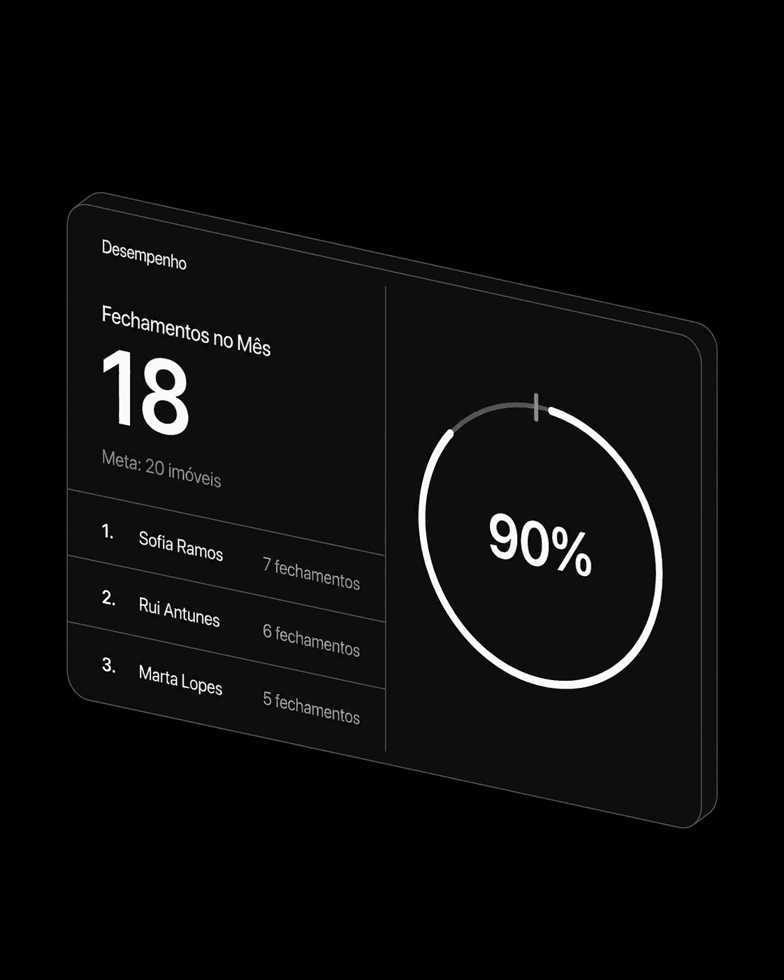 Isometric Product Feature